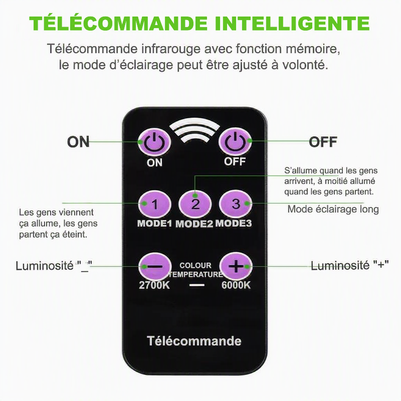lampadaire 4pack specifications telecommande